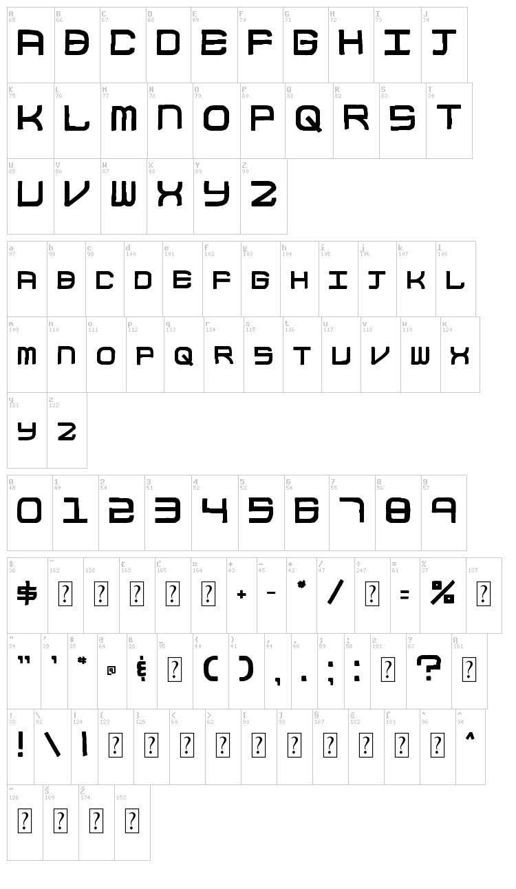 Block Code font map